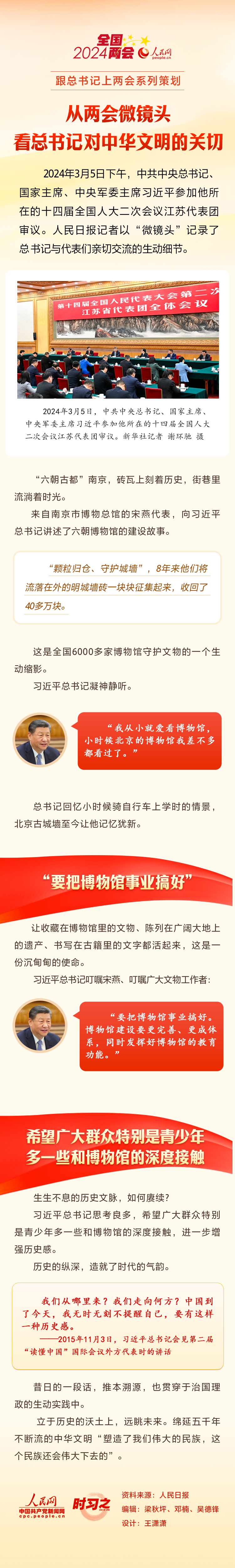 跟总书记上两会系列策划 时习之丨从两会微镜头看总书记对中华文明的关切