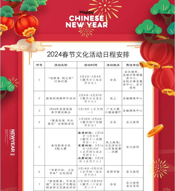 中阳县2024年春节文化活动日程安排来咯！